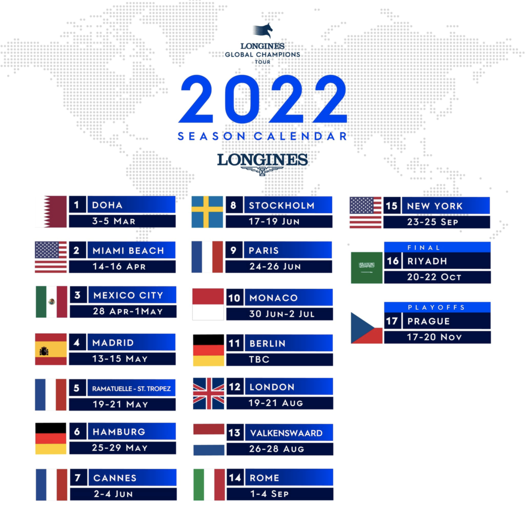 cartel con las sedes del Logines Global Champions tour de 2022