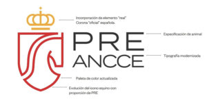 información explicando qué representa cada parte del logotipo de ANCCE